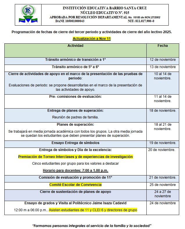 Fechas fin de periodo.